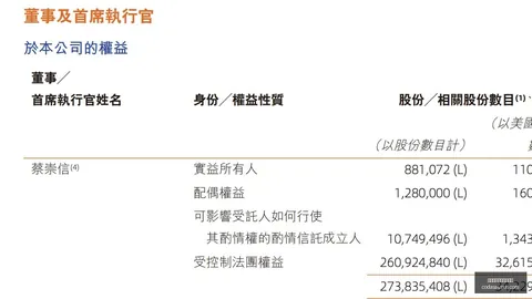 腾讯电竞新战略，战队联名装备首发